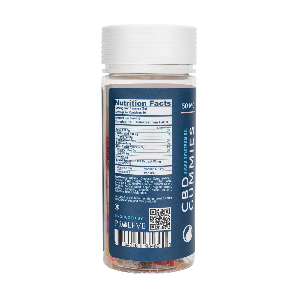 Bottle of CBD PM gummies with a blue label on a white background