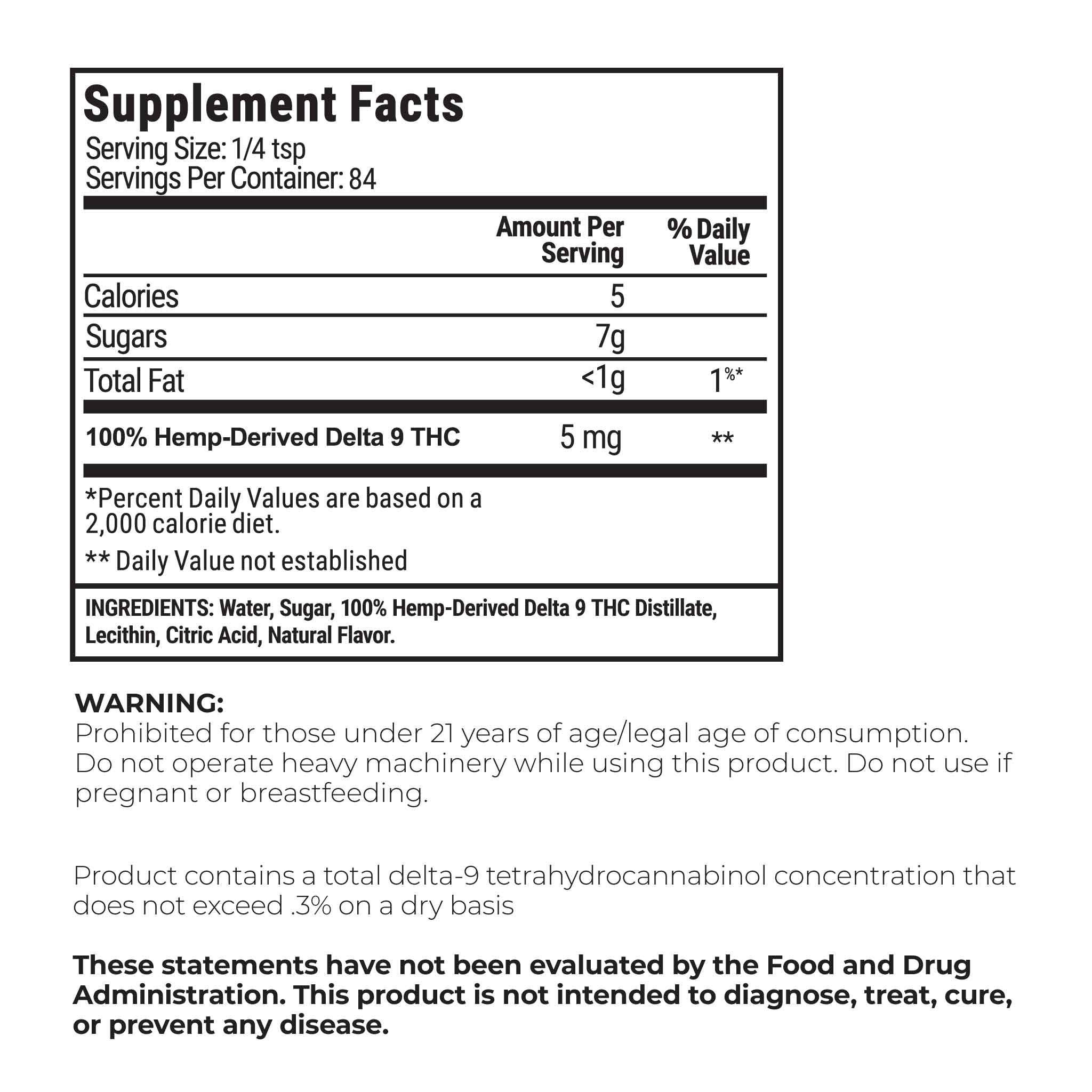 Nutrition facts label for Barney's Botanticals 420ng D9 THC Syrup in Blood Orange