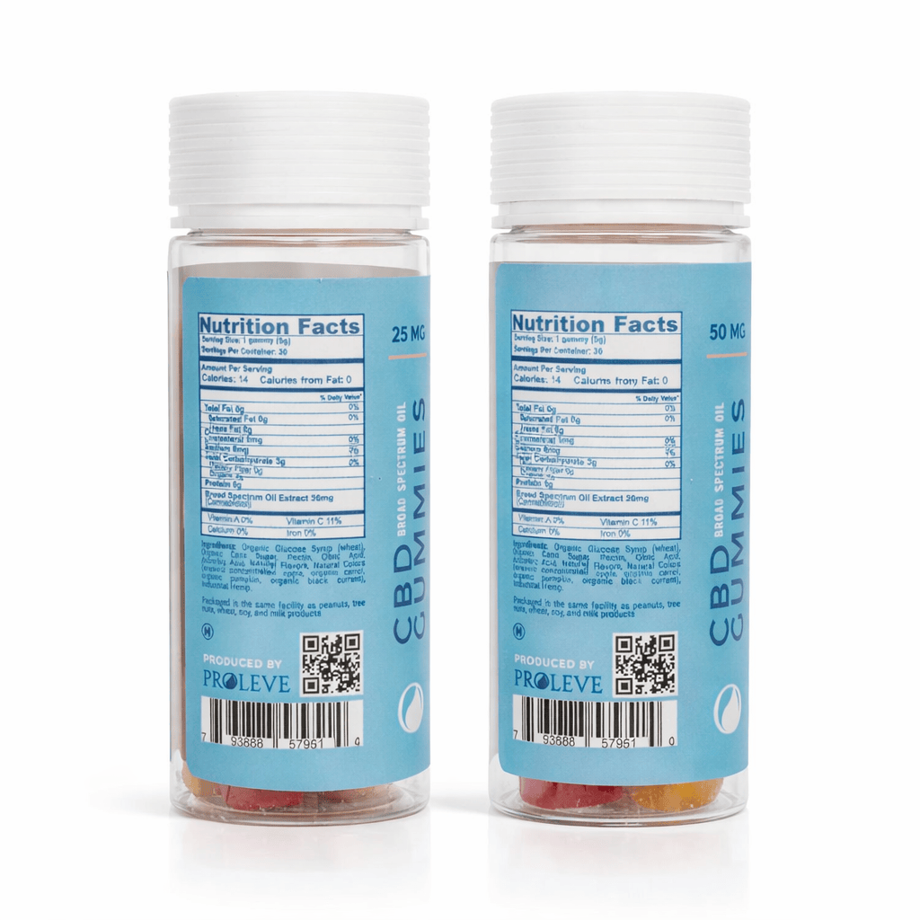 Two bottles of CBD gummies with blue labels and QR codes on a white background