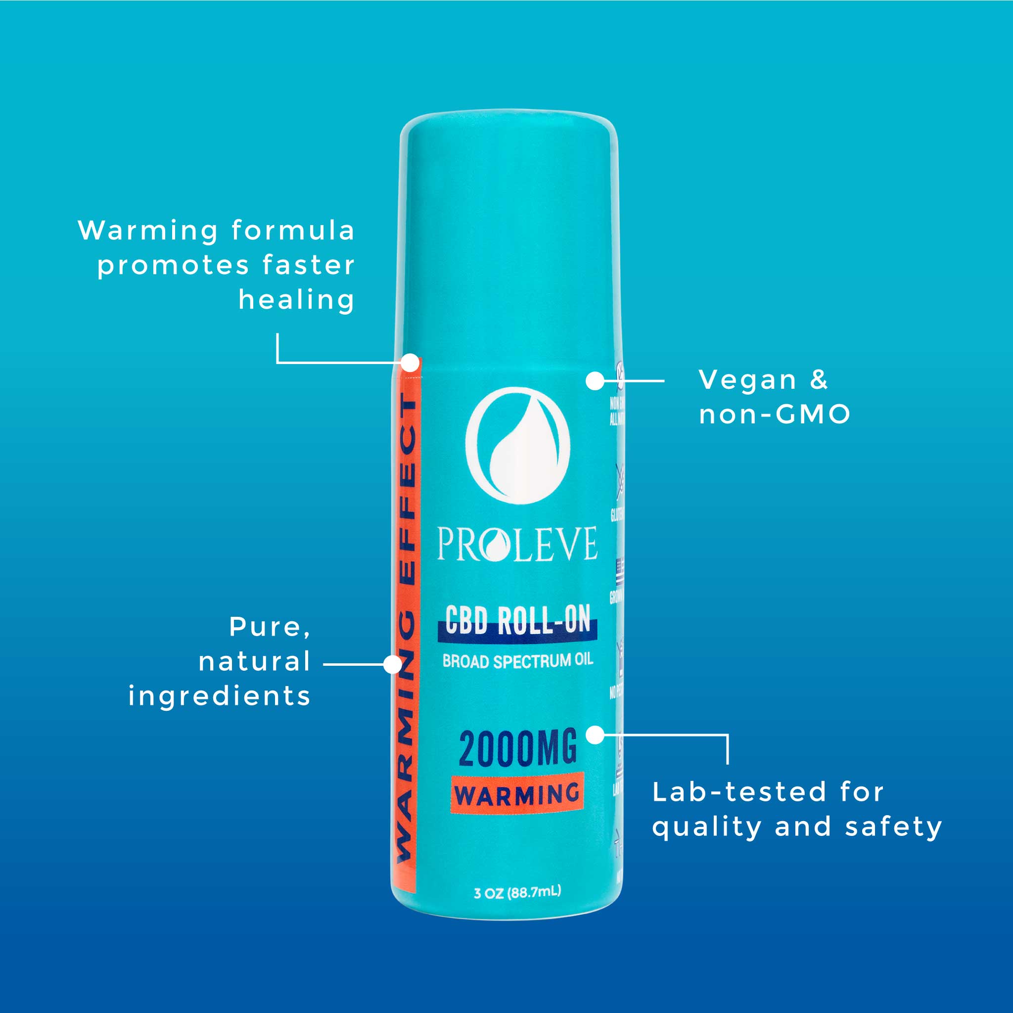 CBD roll-on product with features highlighted on a blue background